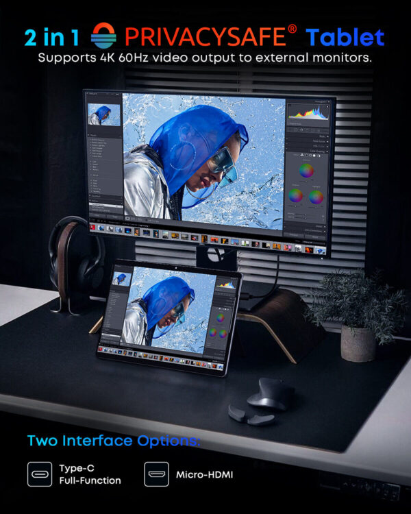 PrivacySafe Launchpad Pro