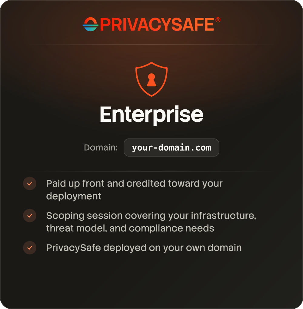 PrivacySafe Enterprise